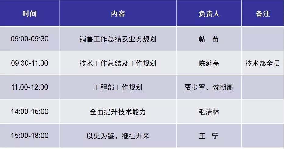 天智公司年会在韩城召开(图2)