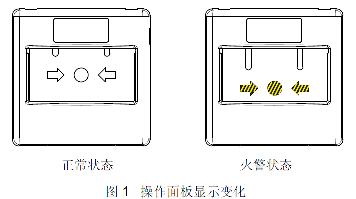 FDHM183 消火栓按钮(图1)