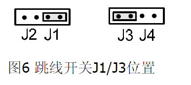 FDCIO181-2 输入输出模块（2输入2输出）(图6)