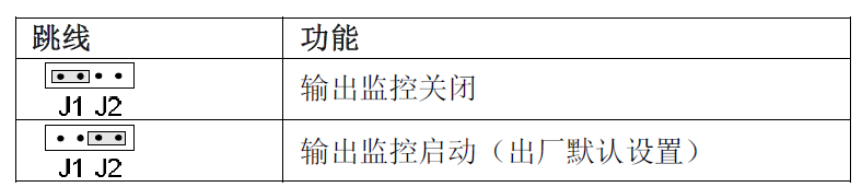 FDCIO181-1 输入/输出模块(图9)