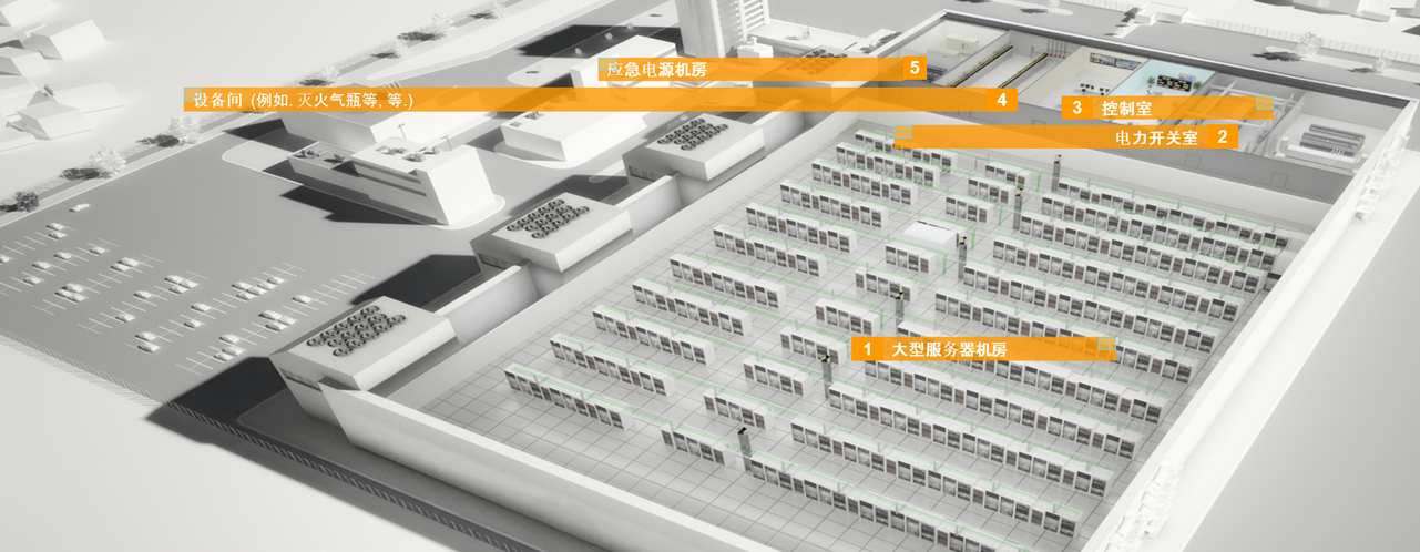 西门子FS720系列火灾自动报警系统在数据中心的应用(图1)