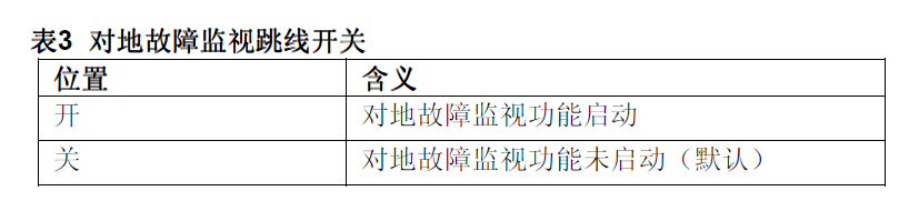 FDCI223-CN中继模块(图5)