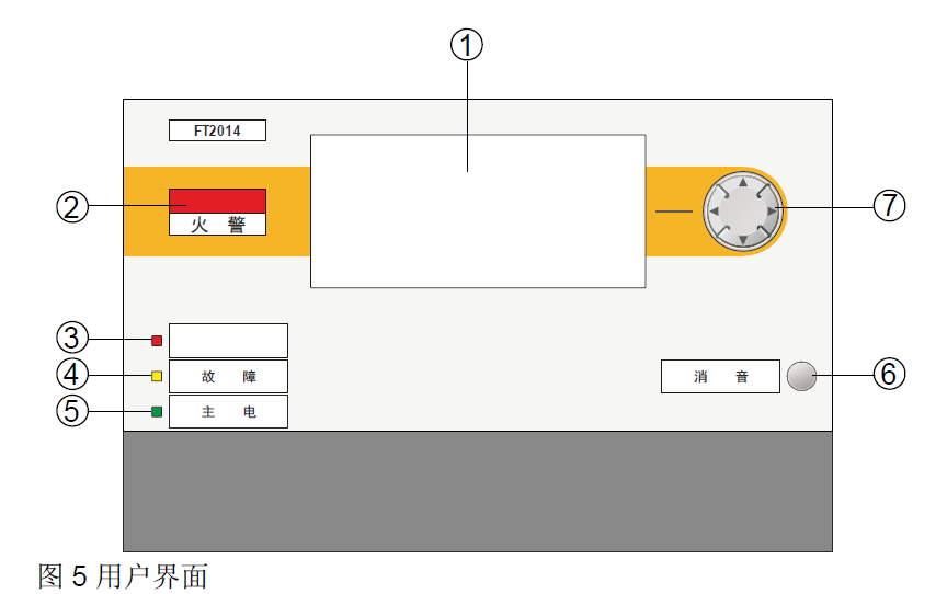 FT2014-G3 火灾显示盘(图10)