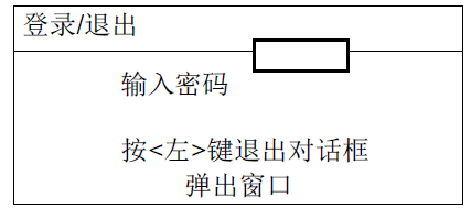 FT2014-G3 火灾显示盘(图15)