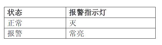 JTG-HM-FDF241 点型红外火焰探测器(图9)