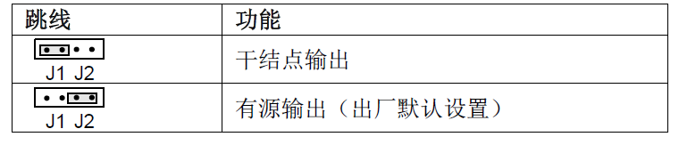 EDCIO521 输入/输出模块(图10)